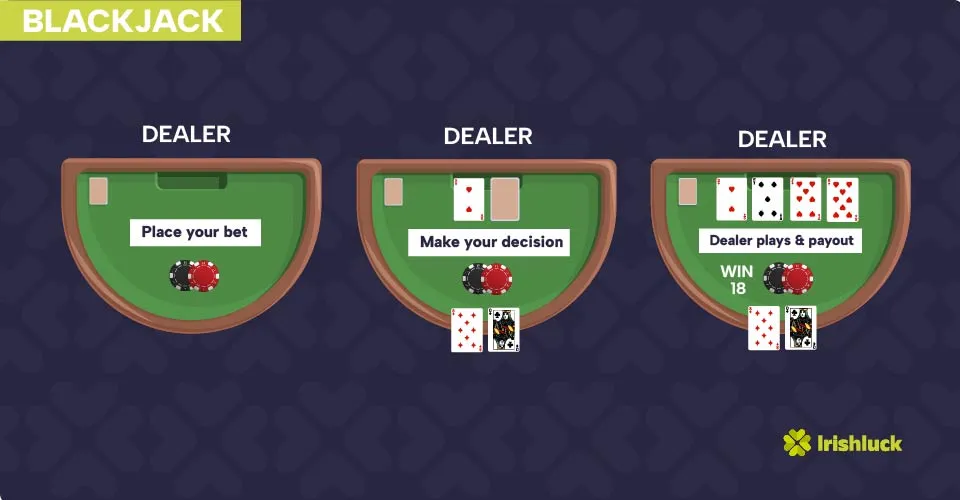 blackjack online casinos