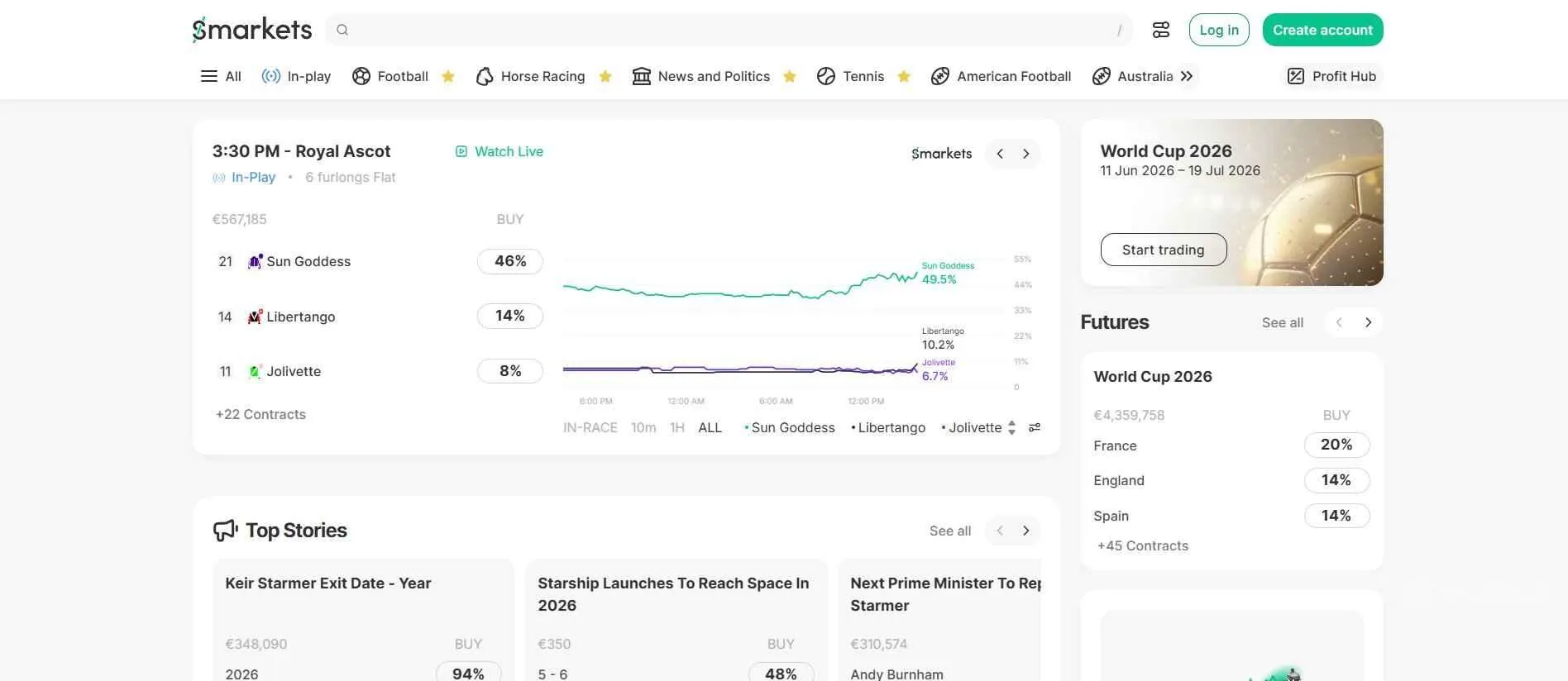 smarkets sportsbook in play betting