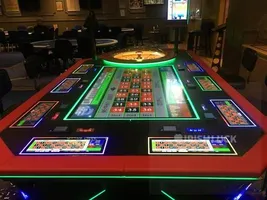 Macau Casino Cork