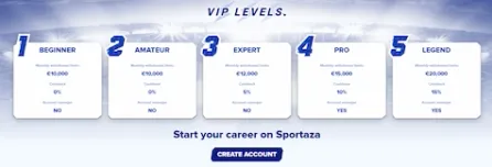 Sportaza VIP Program