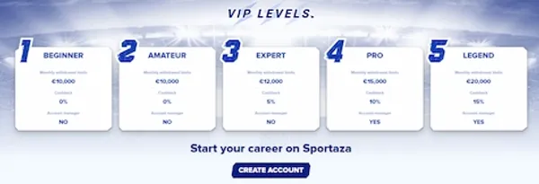 Sportaza VIP Program
