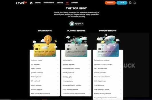 level up casino vip bonus ireland