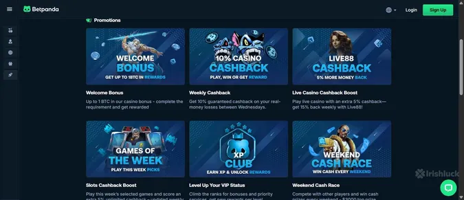Betpanda casino welcome bonus and promotions