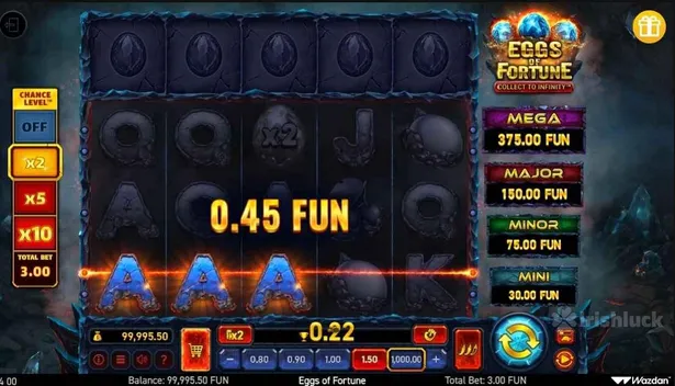 Gameplay of Eggs of Fortune online slot