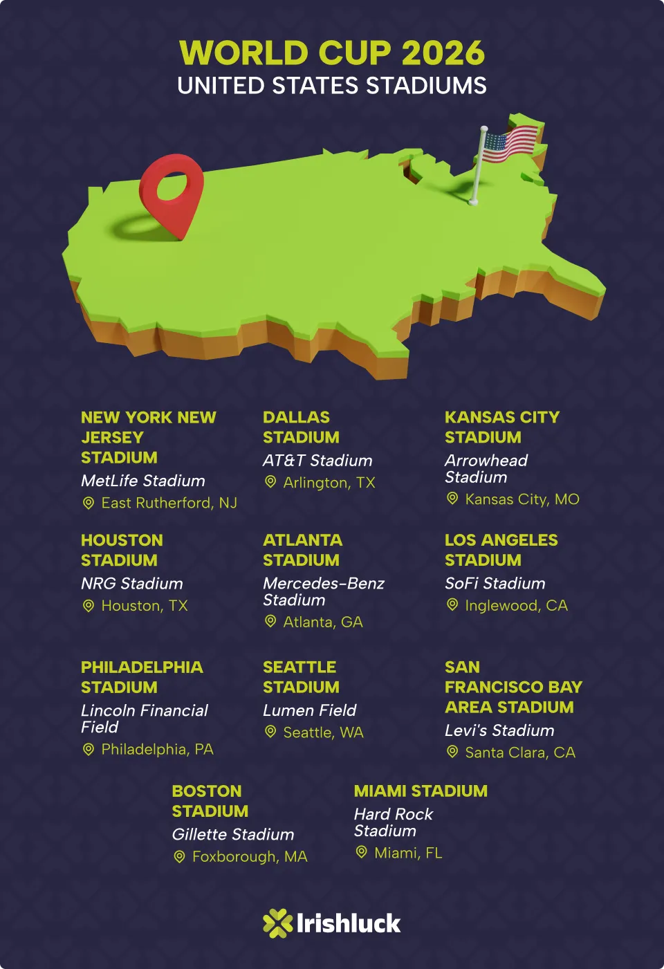 world cup stadiums in the USA