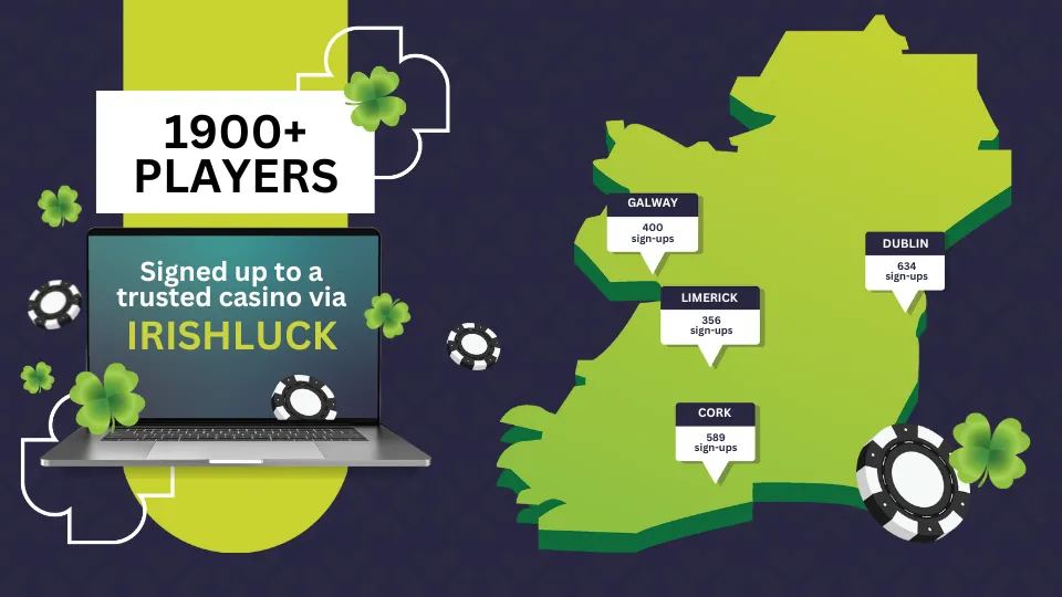 an infographic depicting the number of player signups on irishluck for december 2024