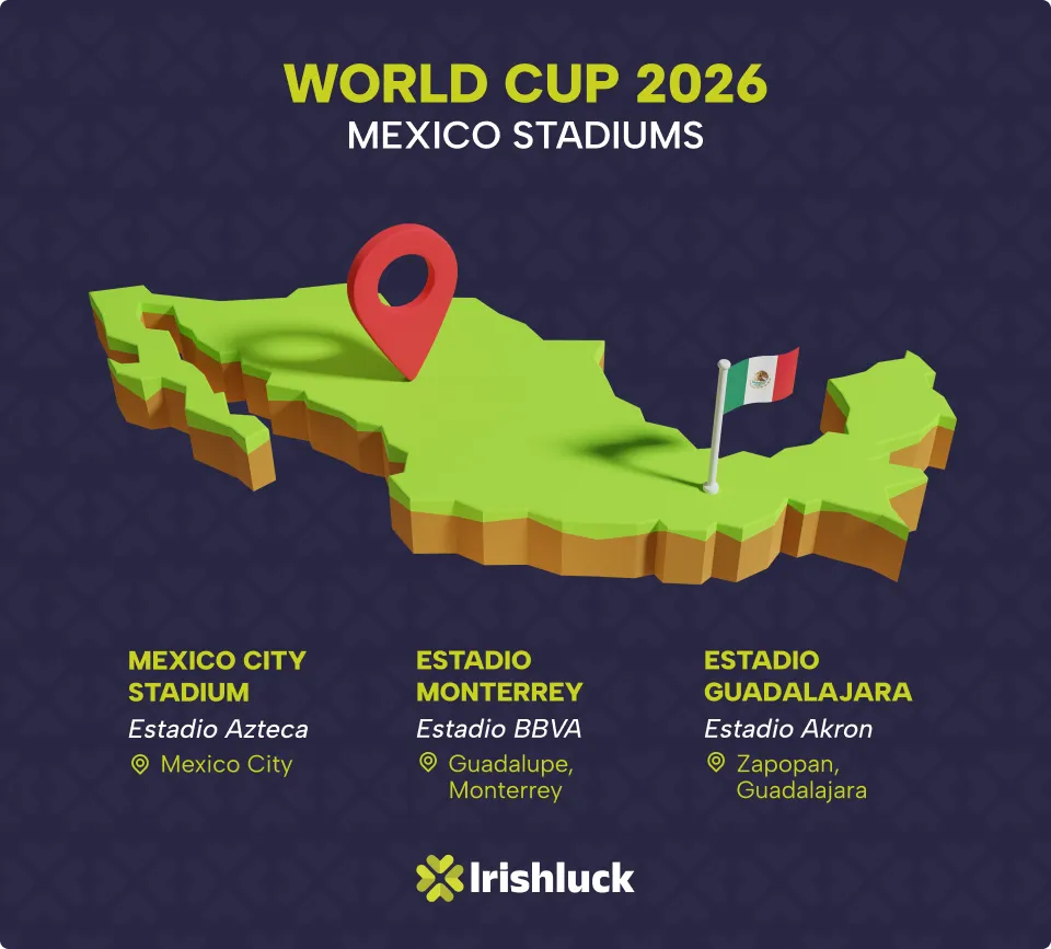 Mexico stadiums