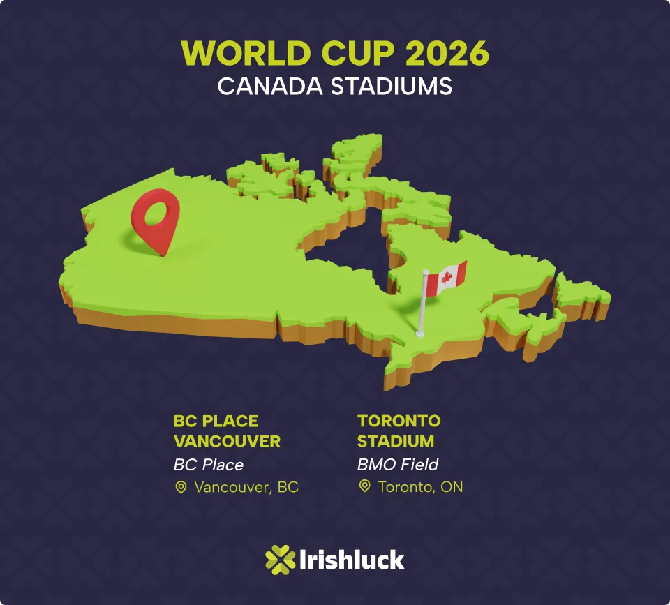 canadian stadiums during the world cup