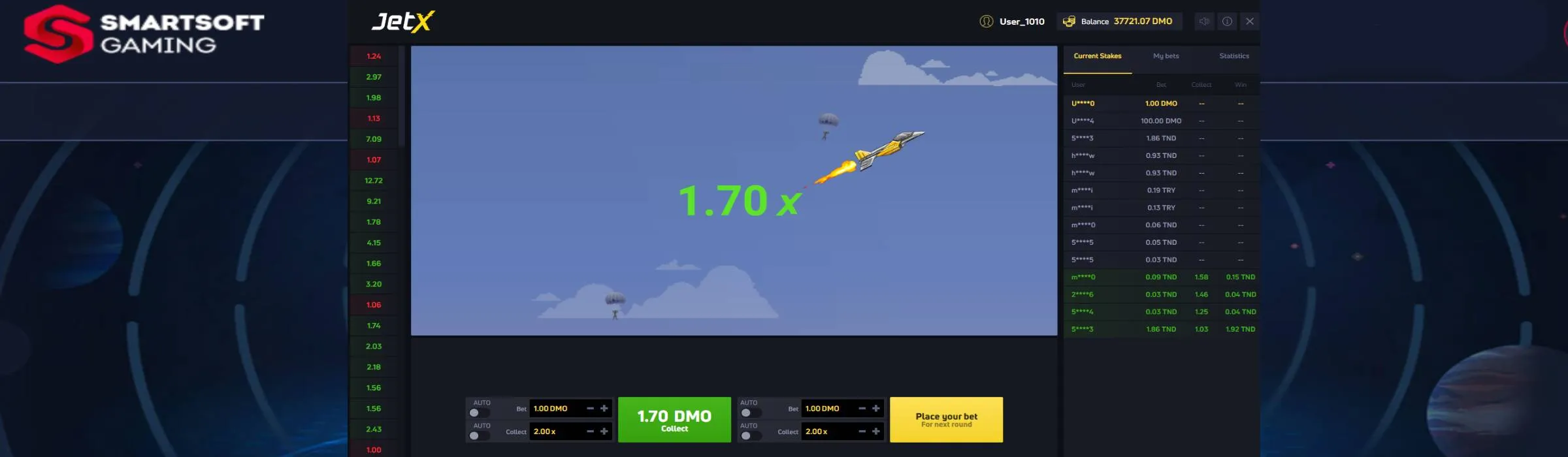 betwinner And Love - How They Are The Same